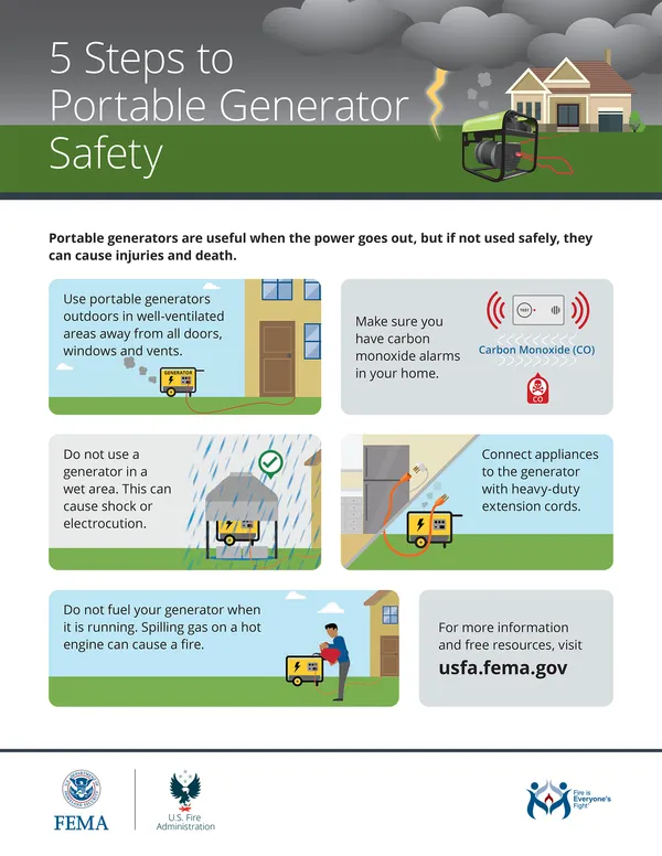 portable generator safety handout.pdf