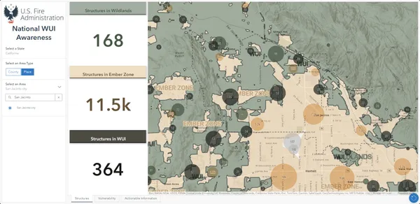 WUI Fire Community Awareness Explorer