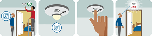 This pictograph shows a strobe light smoke alarm being installed and tested.